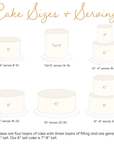 Le Macaron Cake